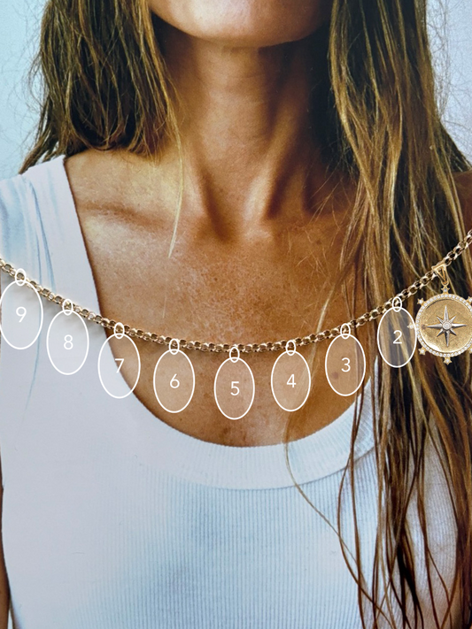 Custom Pendant Necklace