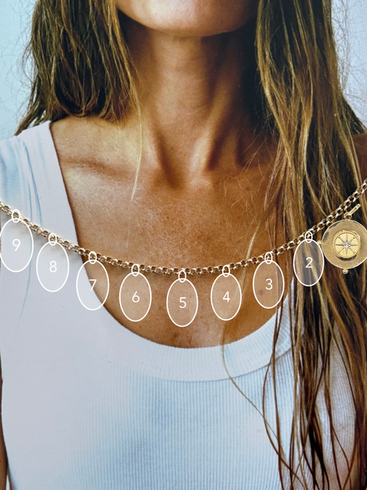 Custom Pendant Necklace