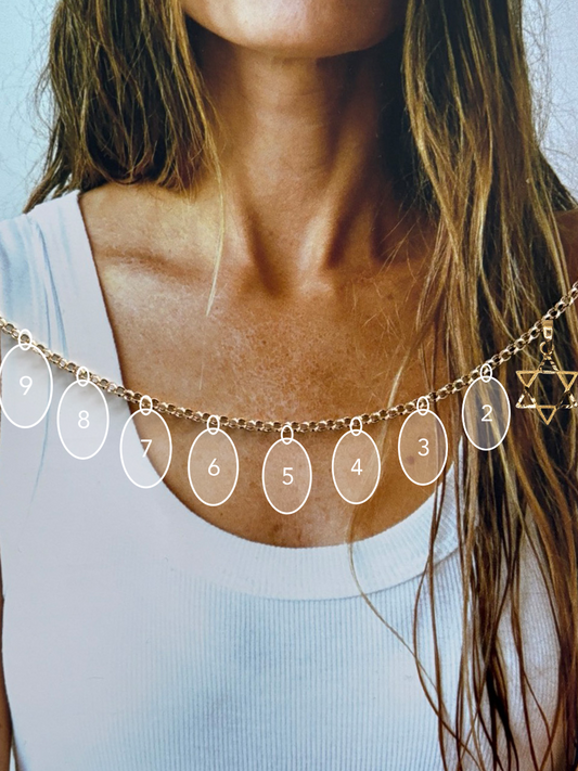 Custom Pendant Necklace